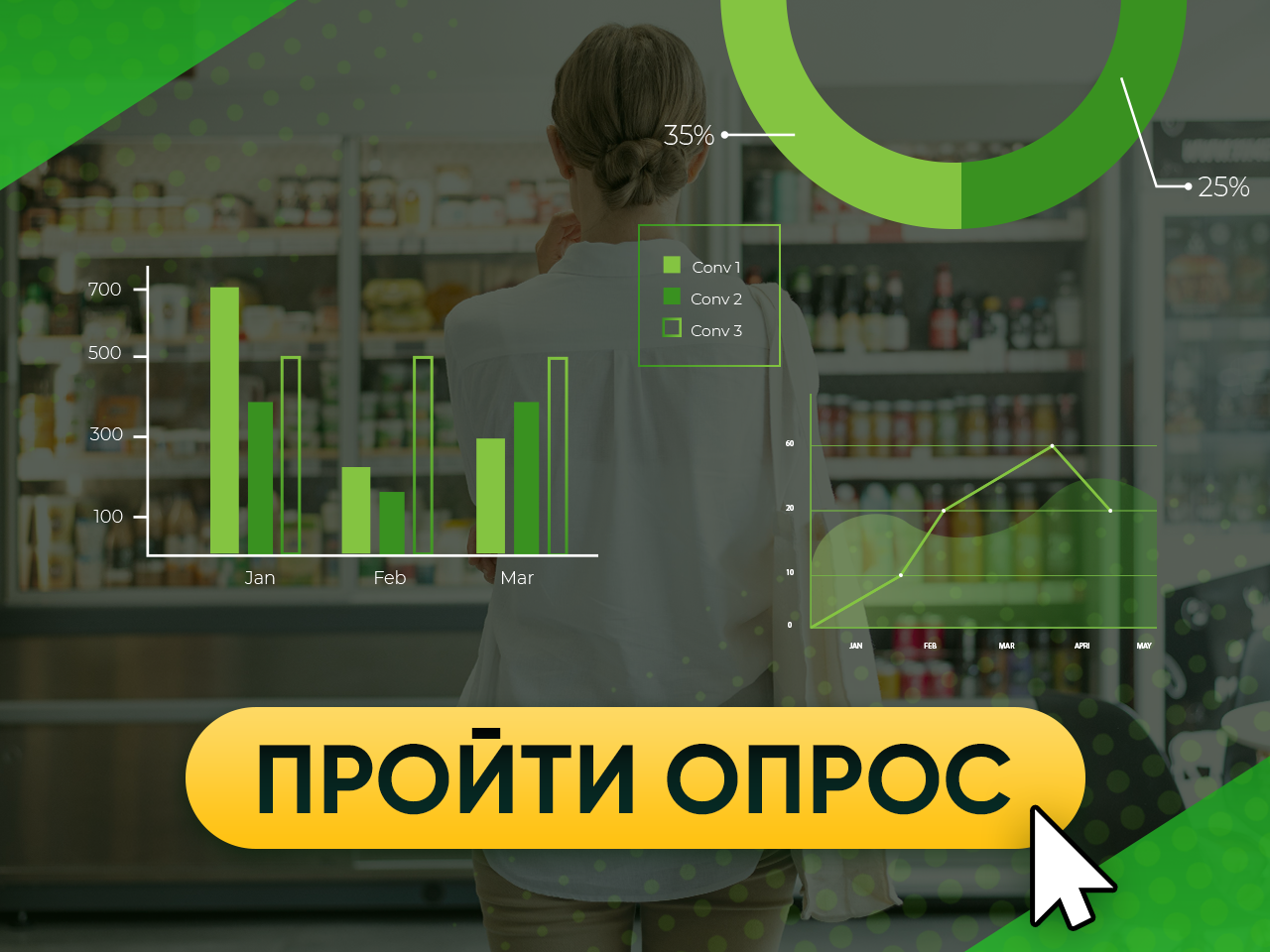 FMCG-мерчандайзинг: расскажите, как он работает у вас!